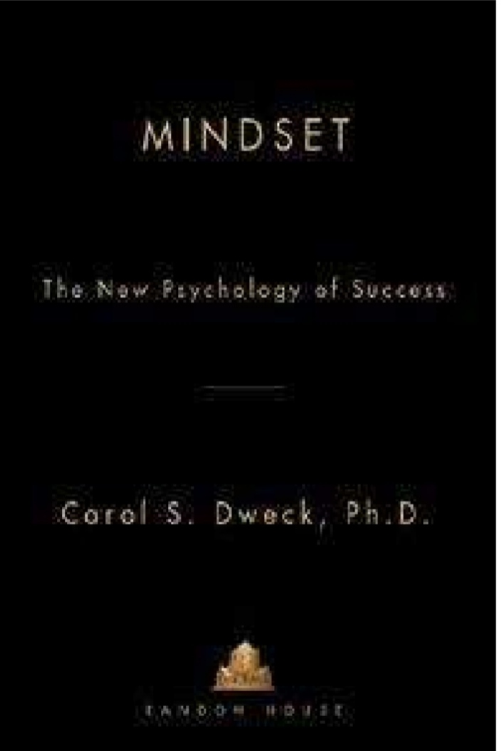 MINDSET